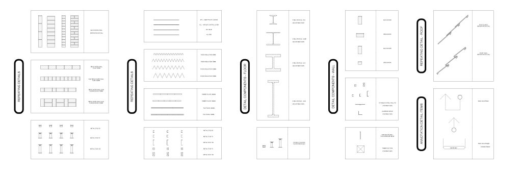 Revit Detail Item Families 01