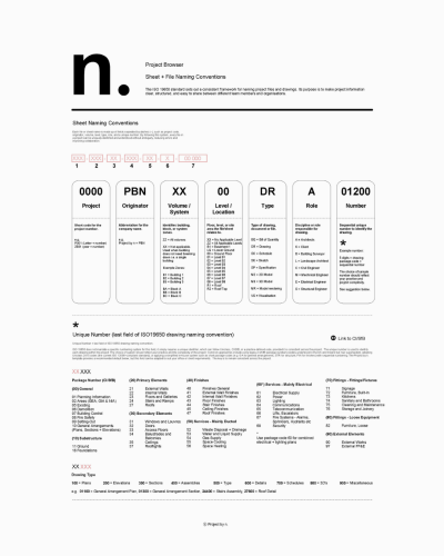 ISO19650 Naming Conventions