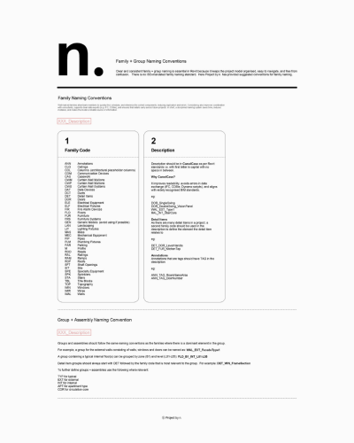 Family Naming Conventions