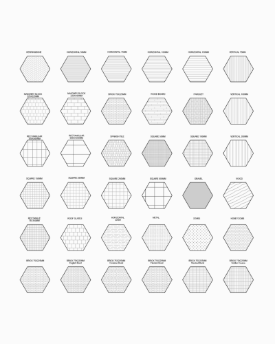 Standard Model Filled Regions