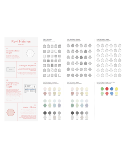 Revit Filled Regions Pack