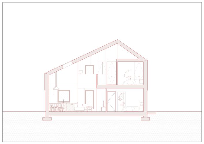 Custom Revit Families