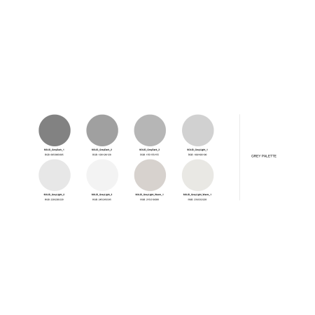 Revit Architecture Template